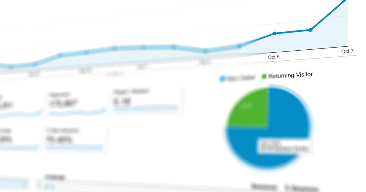 How to Measure AI Search Visibility Without Fooling Yourself